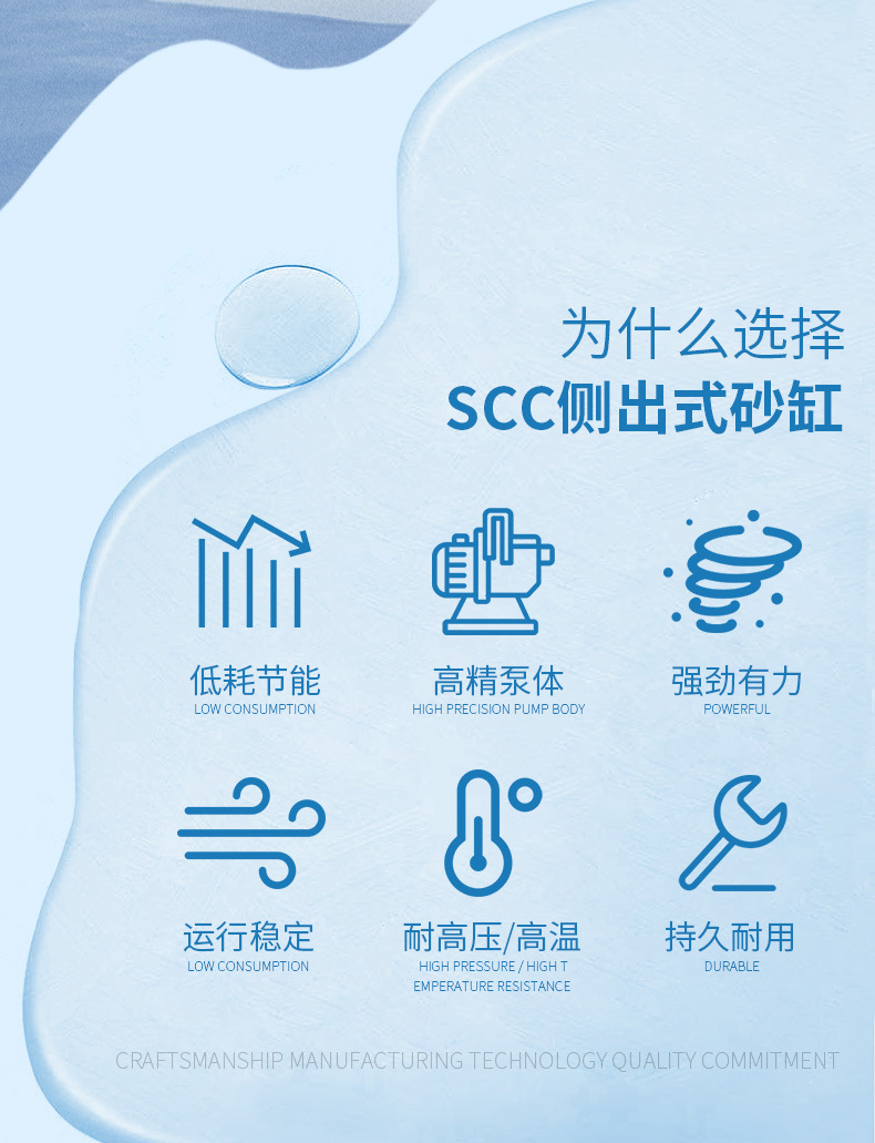 SCC侧出式过滤砂缸(图2)